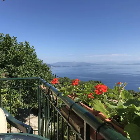 Theea - Wonderful Sea Views